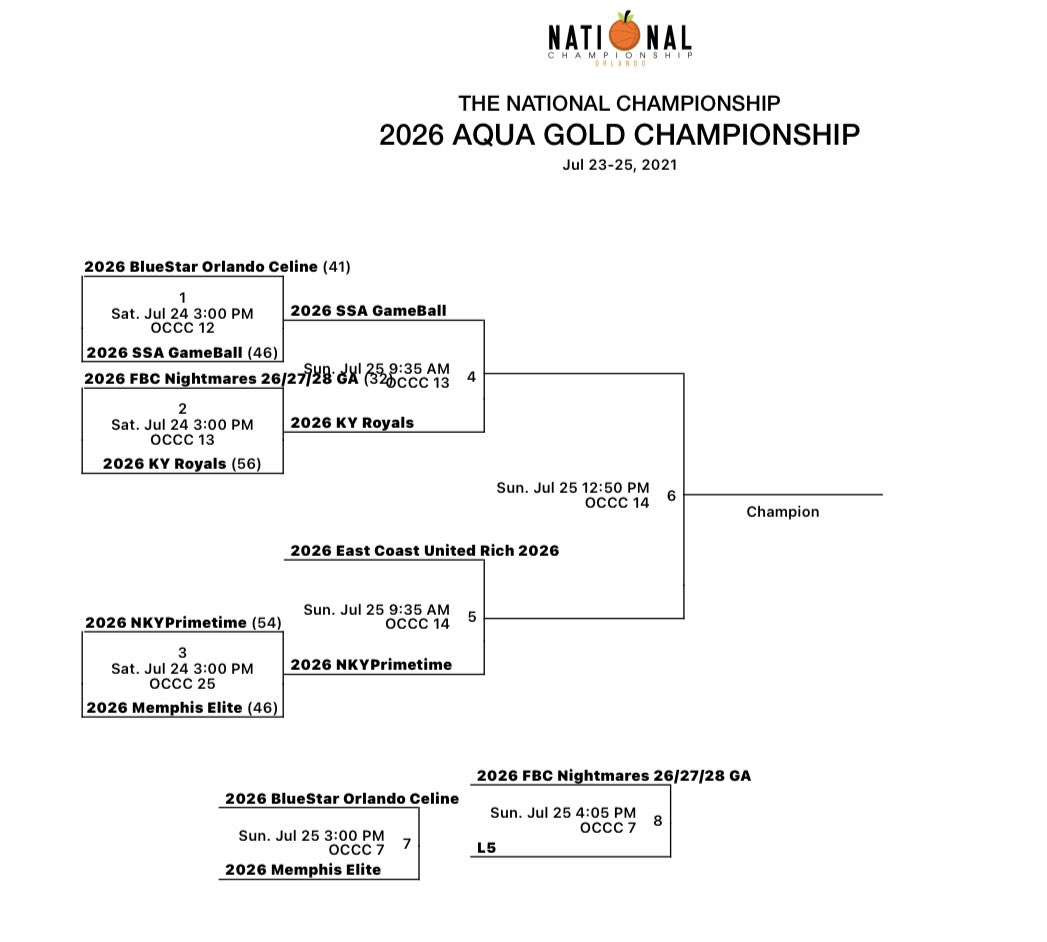 Winning.  Is.  Awesome.  @RoyalsKentucky <a href="/FOX19Tricia/">Tricia Macke</a> <a href="/Ohio_Basketball/">OhioBasketball.com</a>
