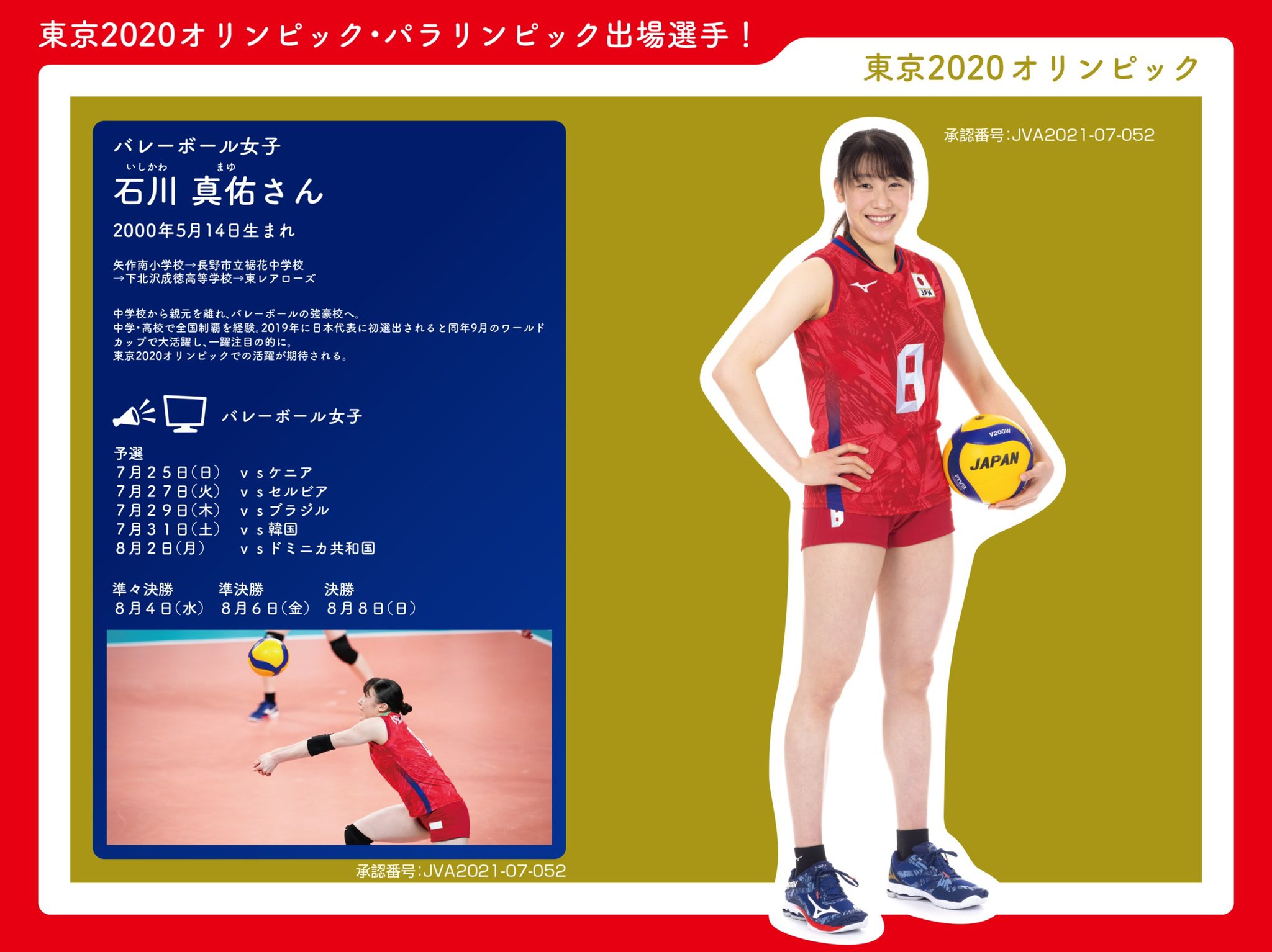 古賀紗理那 2021 火の鳥NIPPON 直筆サインカード /25 全日本女子 古賀紗理那 2021 火の鳥NIPPON 直筆サインカード /25 全日本女子