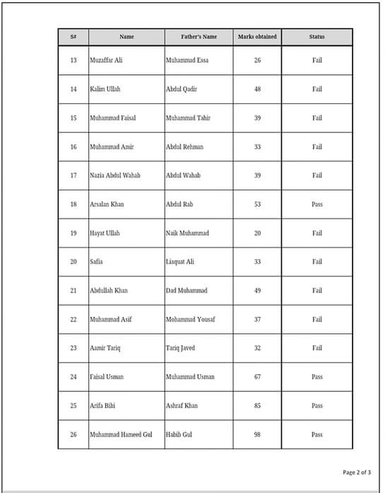 SBK Women’s Universtiy Balochistan
Test results of Sub Engineer &amp; DEO

sbkwu.edu.pk/2021/07/22/tes…

<a href="/SBKQuetta/">SBK University Quetta</a>