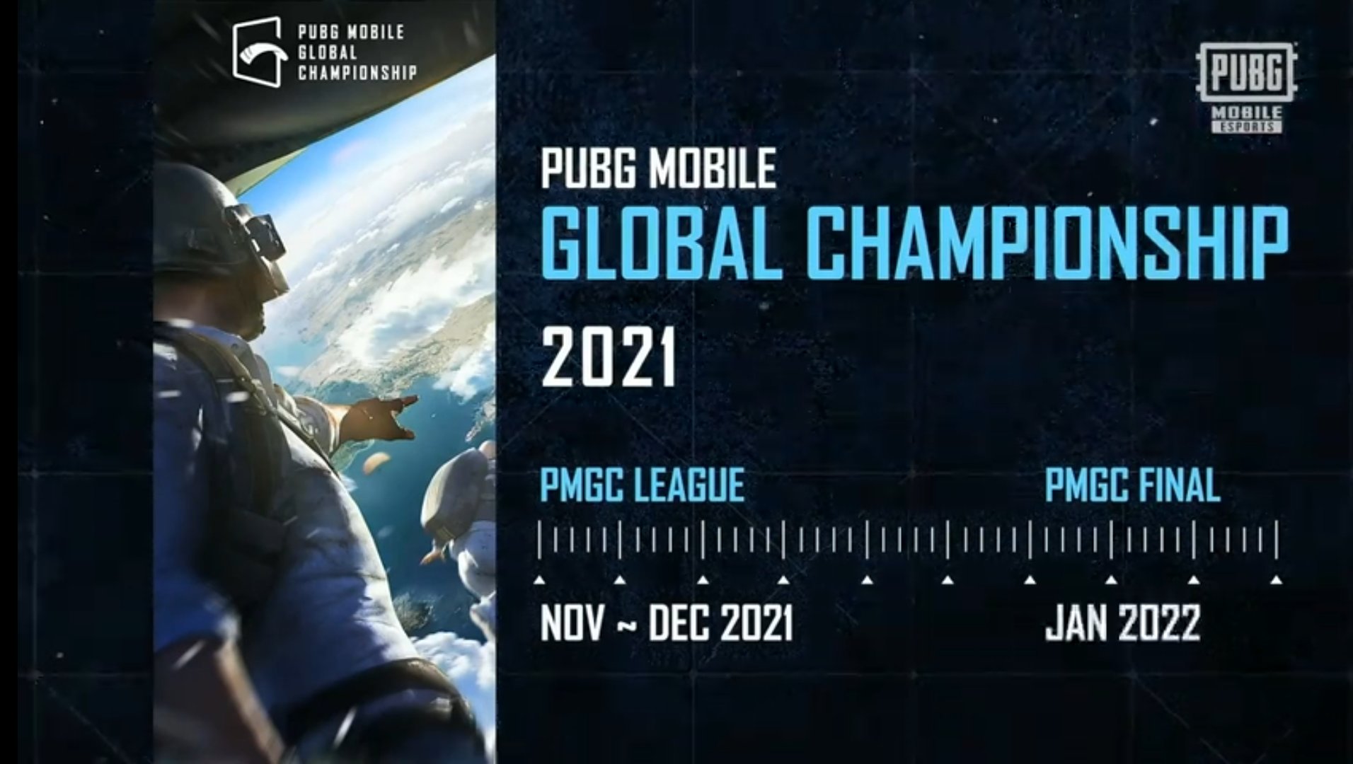 Liquipedia PUBG on Twitter ". EsportsPUBGM has announced the first details of this season