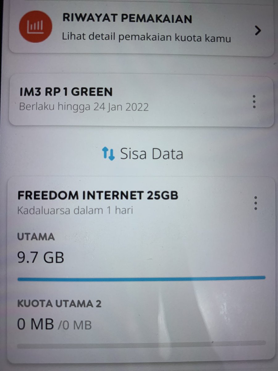 Sakitnya berdamage 😅
