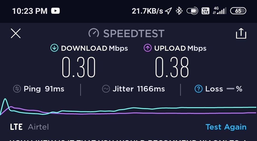 KamumKento's tweet photo. @abhinavm93 @Airtel_Presence @airtelindia @airtelnews Look at this, location:nygam colony, Naharlagun, Arunachal Pradesh,pin:791110 https://t.co/vhqXbZX2eT