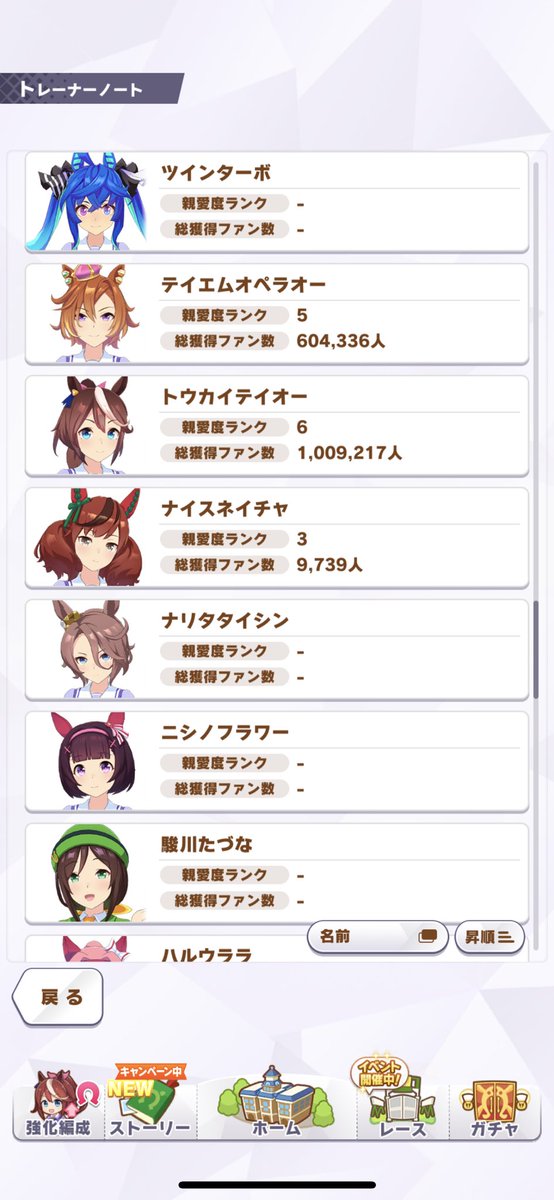ちか姉 トレーナーノートにナリタブライアンいないのはなぜ