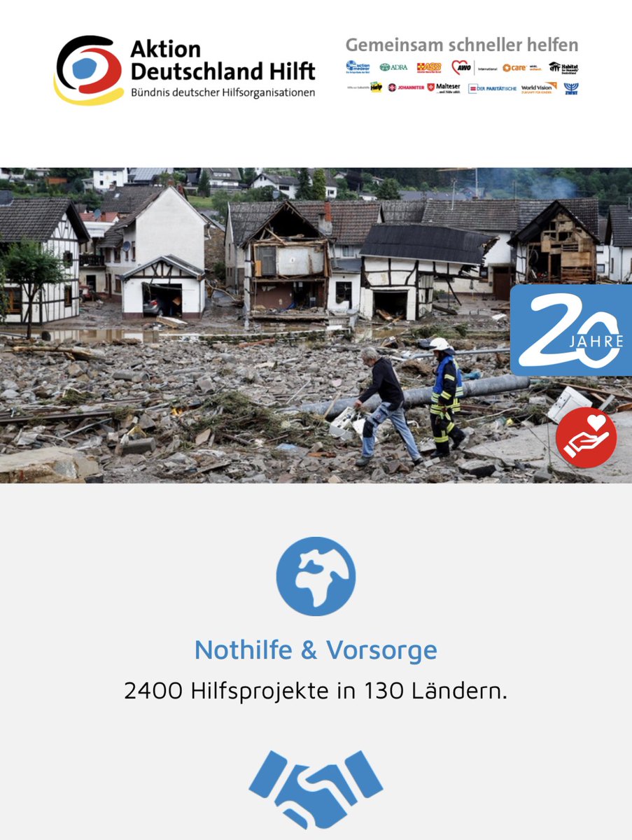 #bärenstark: Urs Care Spendenaktion 
Wir unterstützen mit 700€ Spende die Fluthilfe bei der "Aktion Deutschland hilft "

Eine verantwortungsvolle Initiative unserer Mitarbeiter, welche mit Empathie und unseren gelebten Werten diese Aktion allein und selbständig organisierten.