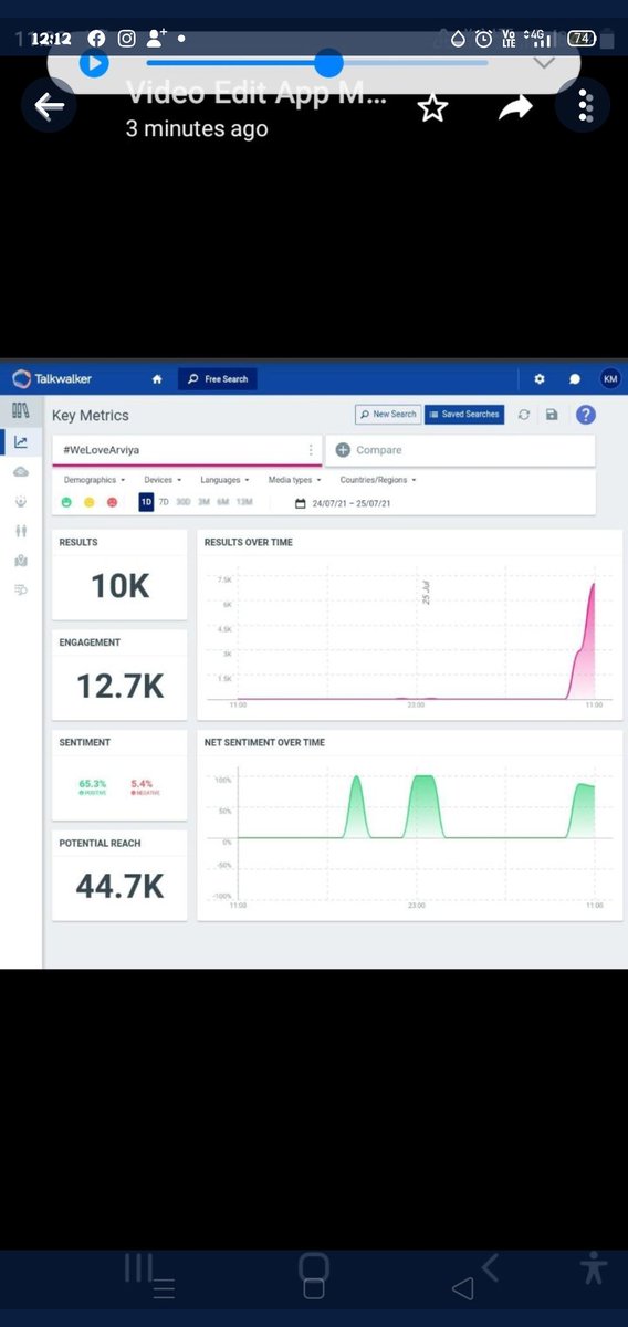 Ganesh12269763's tweet photo. Make a big record
Keep rocking....🤘🤘🤘
#WeLoveArviya
#AravindKP
#divyauruduga
#BBK8
#araviya https://t.co/ZbMgQlARQD
