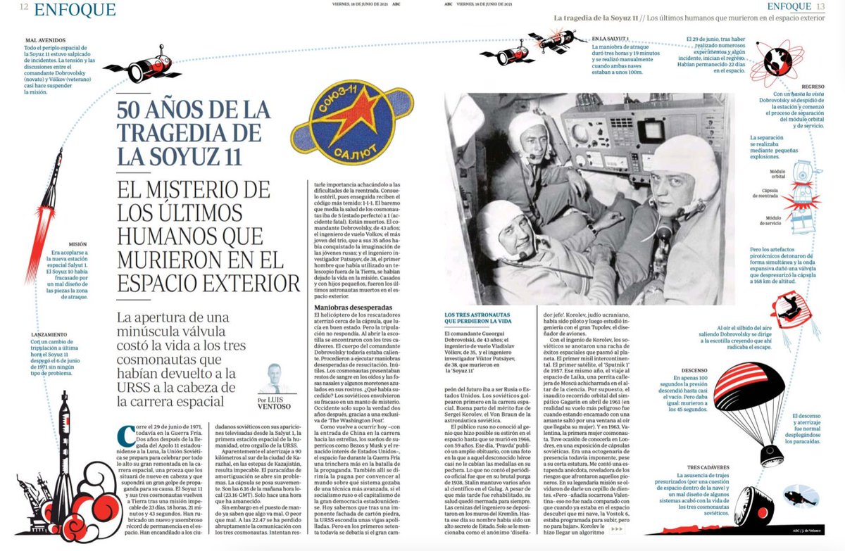 EXTRA! » <a href="/abc_es/">ABC.es</a> rememora 50 años después la tragedia de la Soyuz 11: el misterio de los últimos humanos que murieron en el espacio ow.ly/Lw8Q50FCV9y