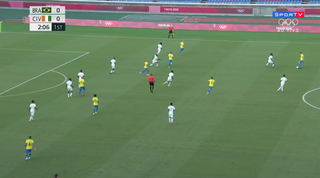 ⭐️⚽️ مشاهدة مباراة البرازيل x ساحل العاج بث مباشر اليوم 
رابط المباراة 👇
bit.ly/3y5JcMO
ساحل العاج x البرازيل 🔥 
البرازيل ❌ ساحل العاج
 الالعاب الاولمبية  »🏆
كمبيوتر 📺 + جوال 📱 HD 
توقع
#ساحل العاج = تفضيل
#البرازيل = رتويت