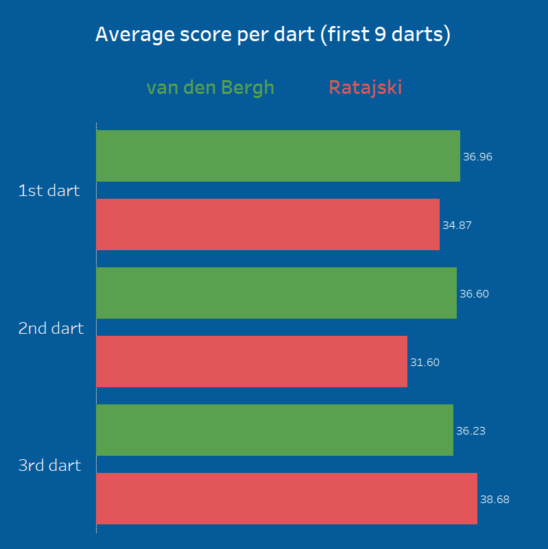 statsmeister tweet media