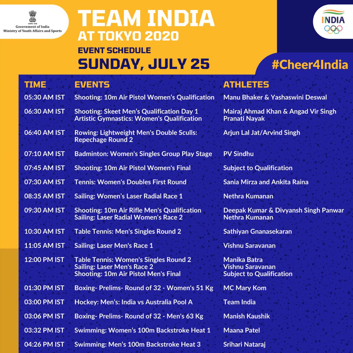 drashwathcn's tweet photo. #Tokyo2020 - ಸಂಜೆ 4:26ಕ್ಕೆ ಪುರುಷರ ಈಜು-100 ಮೀ.ಬ್ಯಾಕ್‌ಸ್ಟ್ರೋಕ್ ಹೀಟ್ಸ್ ವಿಭಾಗದಲ್ಲಿ ನಮ್ಮ ಮಲ್ಲೇಶ್ವರದ ಹುಡುಗ ಶ್ರೀಹರಿ ನಟರಾಜ್ ಸ್ಪರ್ಧಿಸುತ್ತಿದ್ದಾರೆ. ಅವರ ಗೆಲುವಿಗಾಗಿ ಶುಭ ಹಾರೈಸೋಣ.

Let's #Cheer4India, convey our best wishes to @srihari3529, pride of Namma Malleshwara!

#Swimming @WeAreTeamIndia https://t.co/HAGUgQ7d97