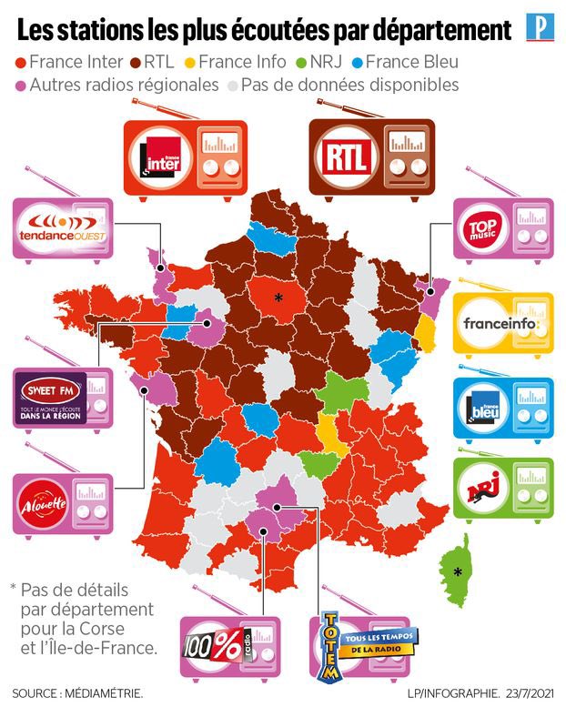 Jacques3r's tweet photo. 100% mise à l’honneur parmi les radios les plus écoutées de France . https://t.co/KQpr2tkQAB