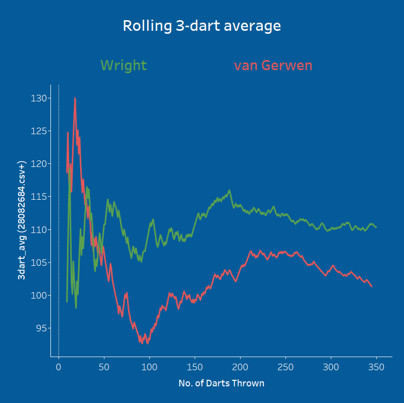 statsmeister tweet media