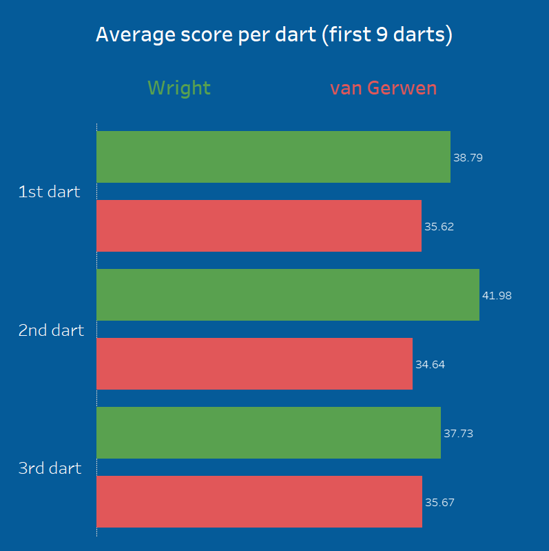 statsmeister tweet media