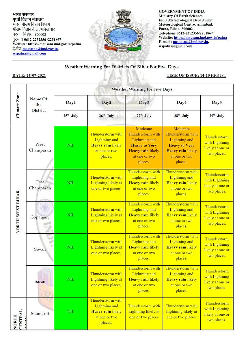 imd_patna's tweet photo. GENERAL WEATHER BULLETIN 25.07.2021 https://t.co/XLo5S9e3hl