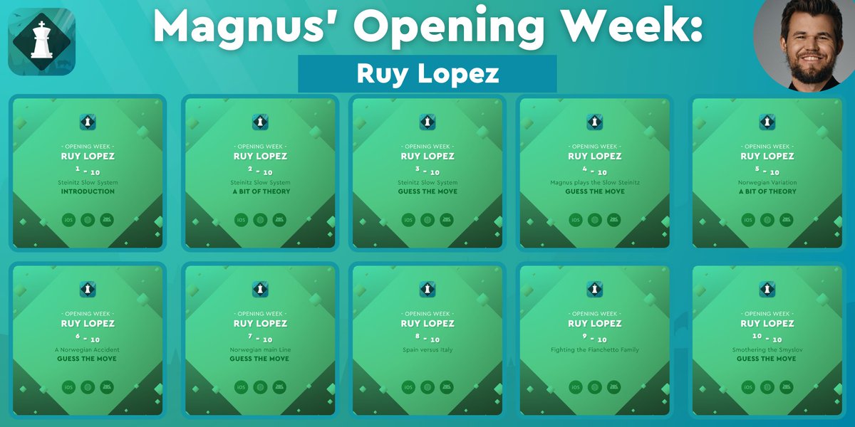 PlayMagnus's tweet photo. We got a new opening week with Ruy Lopez in our Magnus Trainer app! 😎

⁣📱💻⁣⠀⠀⠀⠀⠀⠀⠀
Get the lessons in Magnus Trainer now: https://t.co/LZNvKo8Xym
⠀
⁣#playchess #playmagnus #magnustrainer #theorylessons #openings #ruylopez #magnuscarlsen https://t.co/MPXq7d2Idl