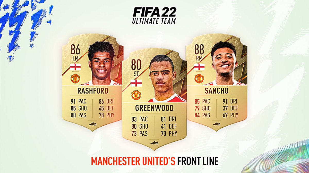 With the latest addition of Sancho, Man Utd's front line could be looking like this for the upcoming seasons! Do you agree with the ratings? #FIFA22 #ManchesterUnited