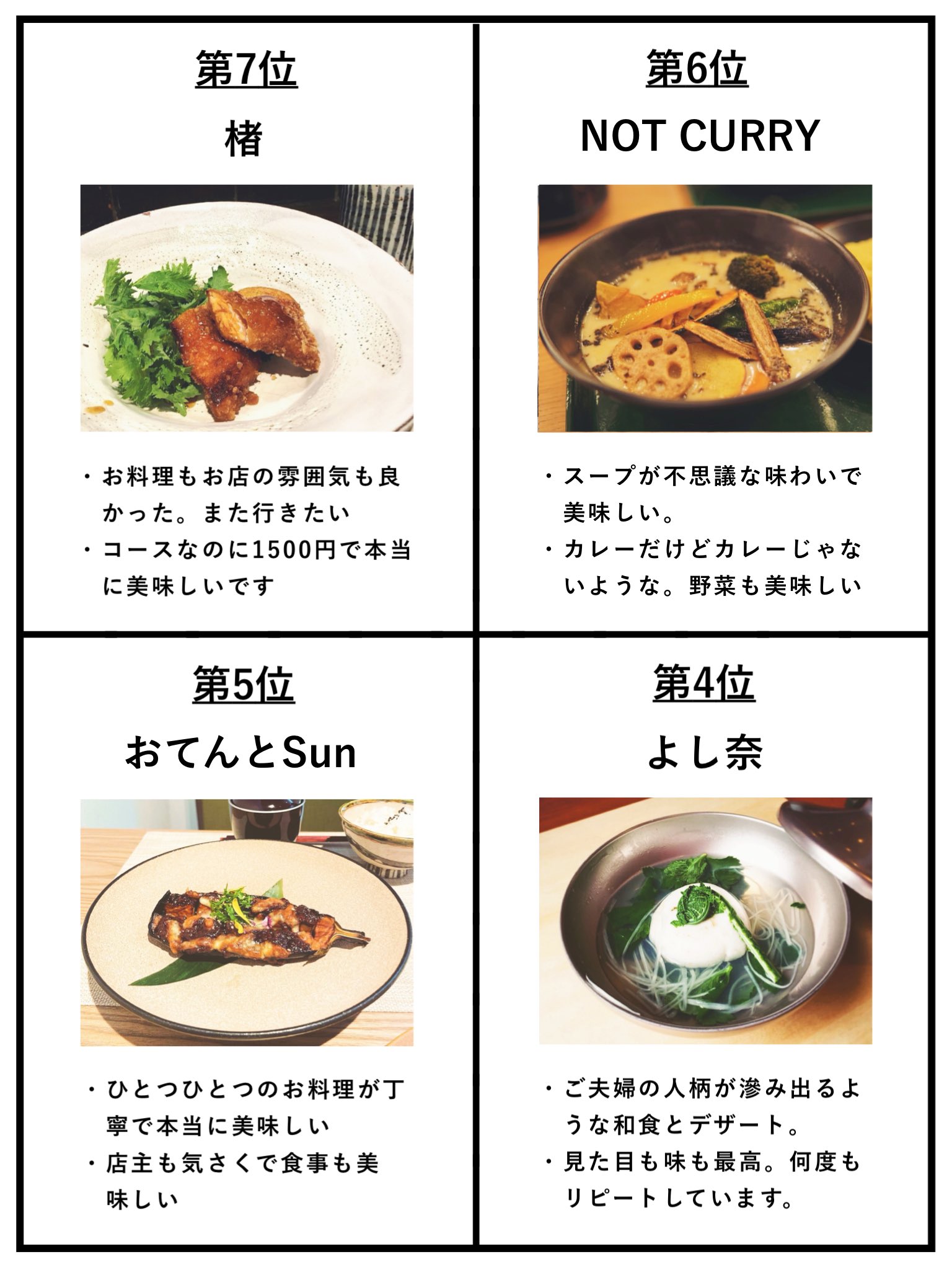 Go Gifudiary Go Gifu Twitter
