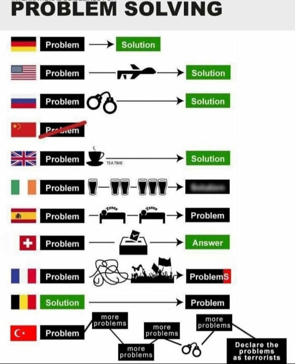 Im spanish, and i agree with mine
