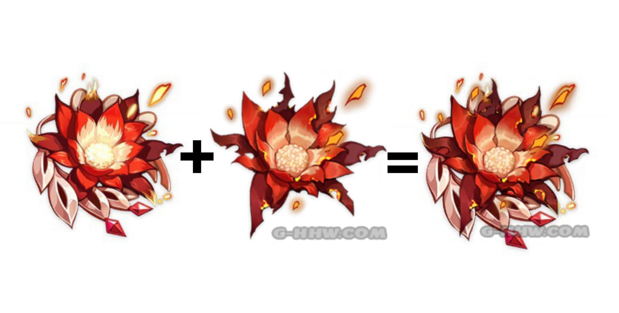 At Jared S Place On Twitter There S A High Chance That La Signora Might Be The Former Crimson Witch Of Flames A Lover Of Rostam From 500 Years Ago That Has Been Saved At Jared S Place On Twitter There S A High Chance That La Signora Might Be The Former Crimson Witch Of Flames A Lover Of Rostam From 500 Years Ago That Has Been Saved