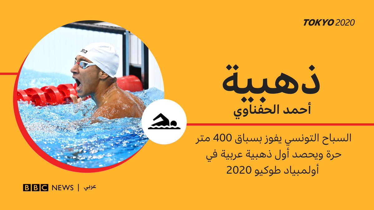 أحمد الحفناوي من تونس يحصل على أول ميدالية ذهبية عربية في أولمبياد طوكيو ‍️🇹🇳