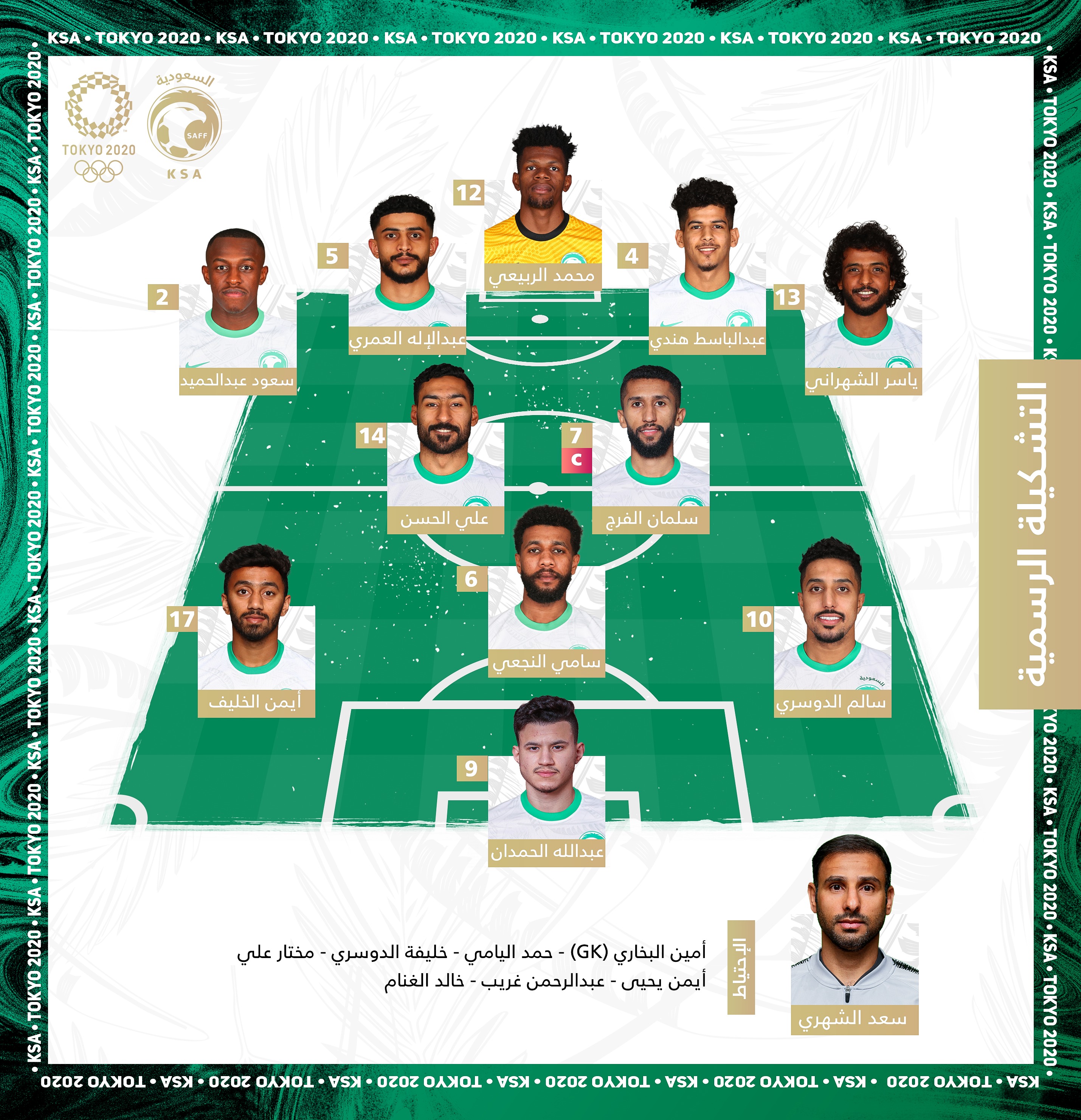 الصورة