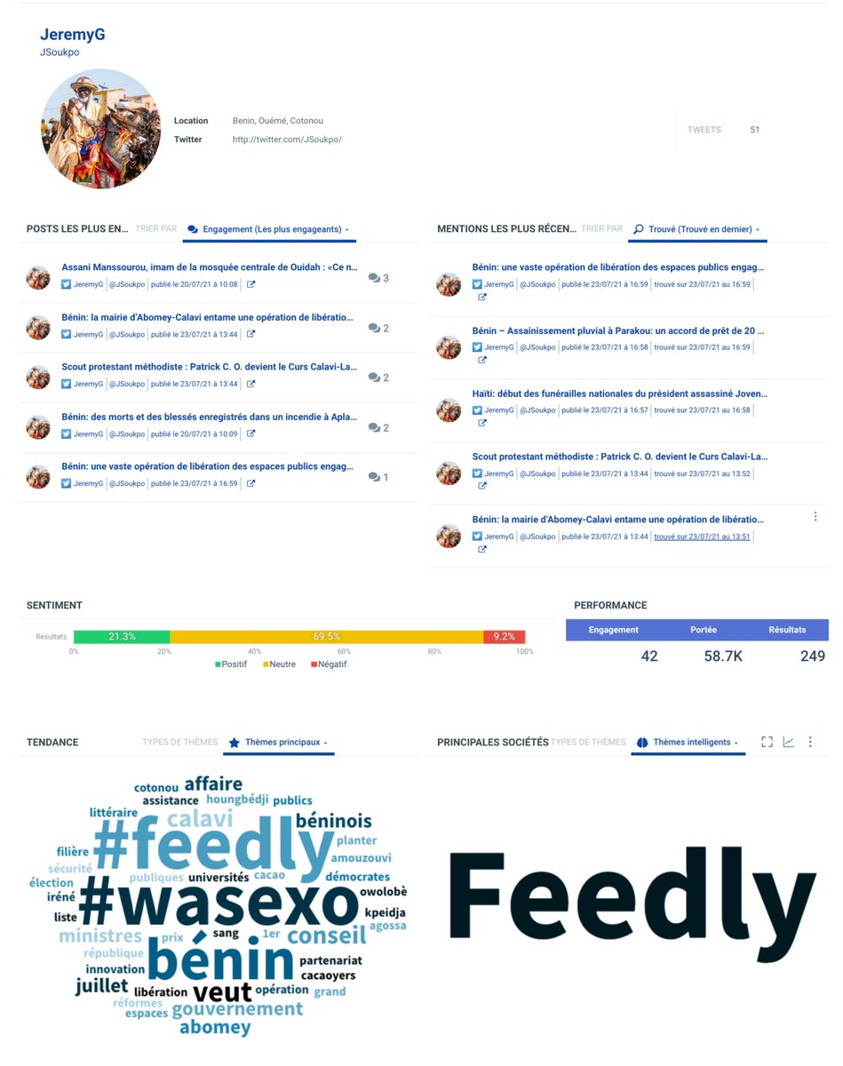 BWasexo's tweet image. 👏👏👏Une mention d'honneur à @JSoukpo, qui est décidement le twittos ayant plus mentionné #Wasexo durant cette période, s'offrant ainsi à lui tout seul environ 58000 personnes touchées du haut de ses 50 tweets mentionnés.