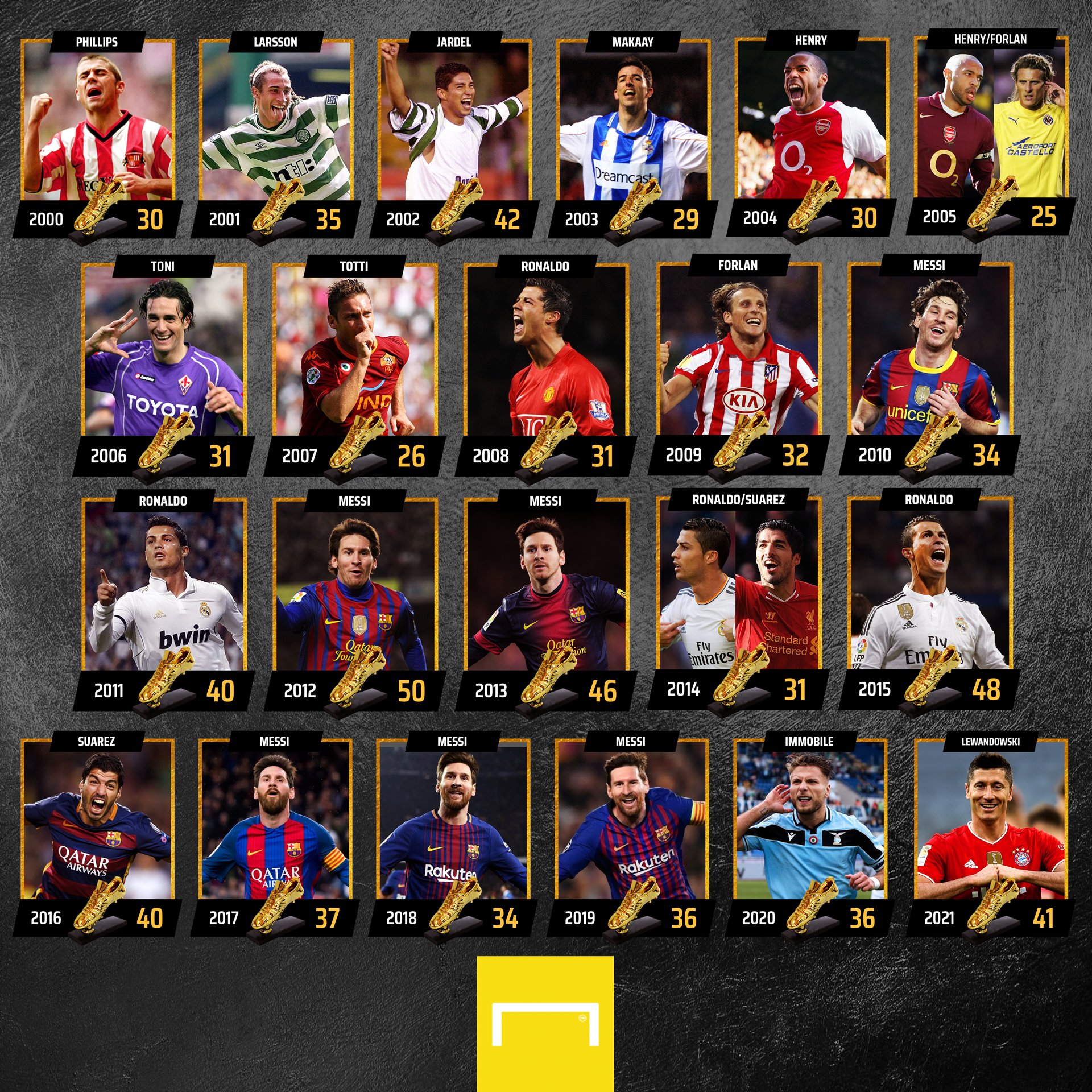 European golden ball sale