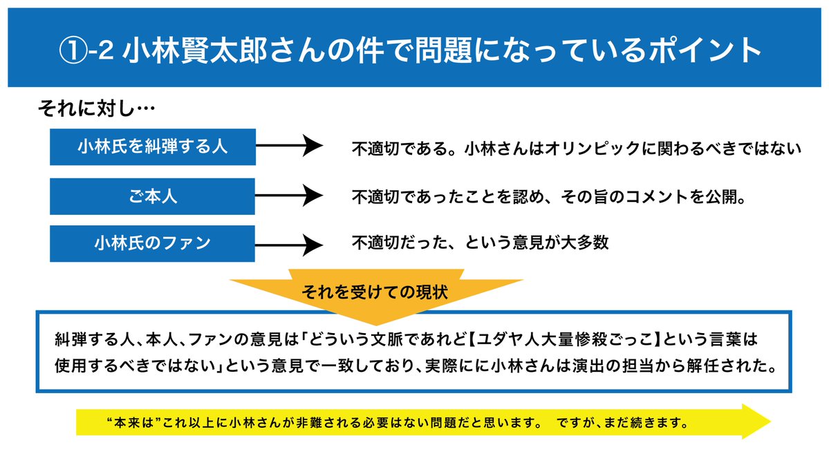 tanaka25894240 tweet picture
