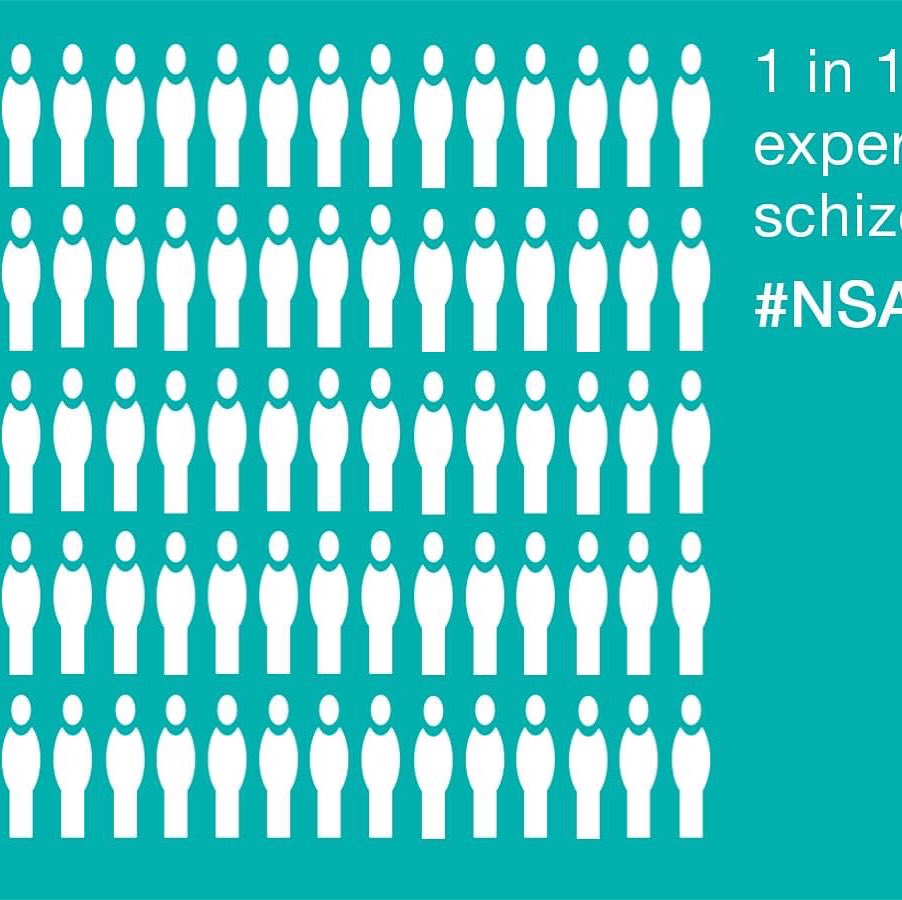 Showing support and raising awareness #NationalSchizophreniaAwarenessDay #NSAD2021 #NSAD #MentalHealthAwareness