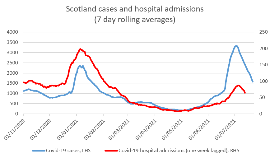 Mike Bird tweet media