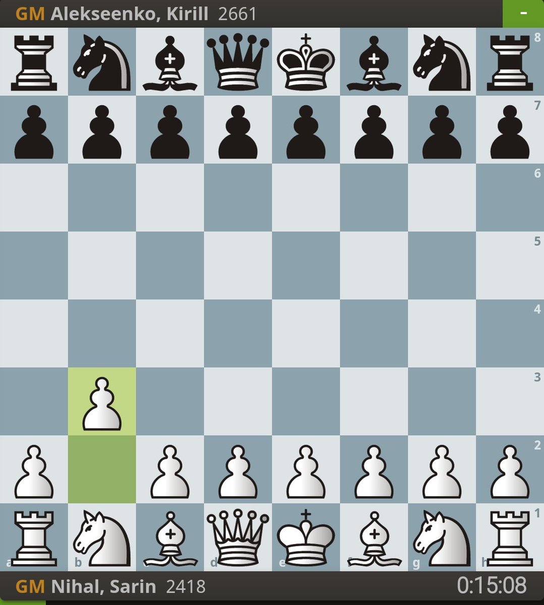 Another day another 1.b3 <a href="/adhibanchess/">Adhiban Baskaran</a>  <a href="/srinathchess/">Srinath Narayanan</a> <a href="/NihalSarin/">Nihal Sarin</a> <a href="/chessable/">Chessable</a> #cowboy 🤠
