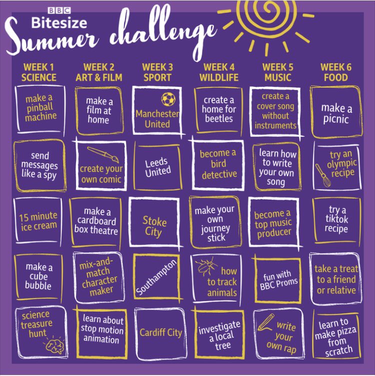 cartwright_mrs's tweet image. If you fancy some activities to keep the little ones @mesne_lea busy this summer take a look at the Bitesize Parents Toolkit - Summer Challenge! bbc.co.uk/bitesize/artic…. I know I’ll be using some of these with mine over the next six weeks 🪐🎨🦆⚽️🧁🎶