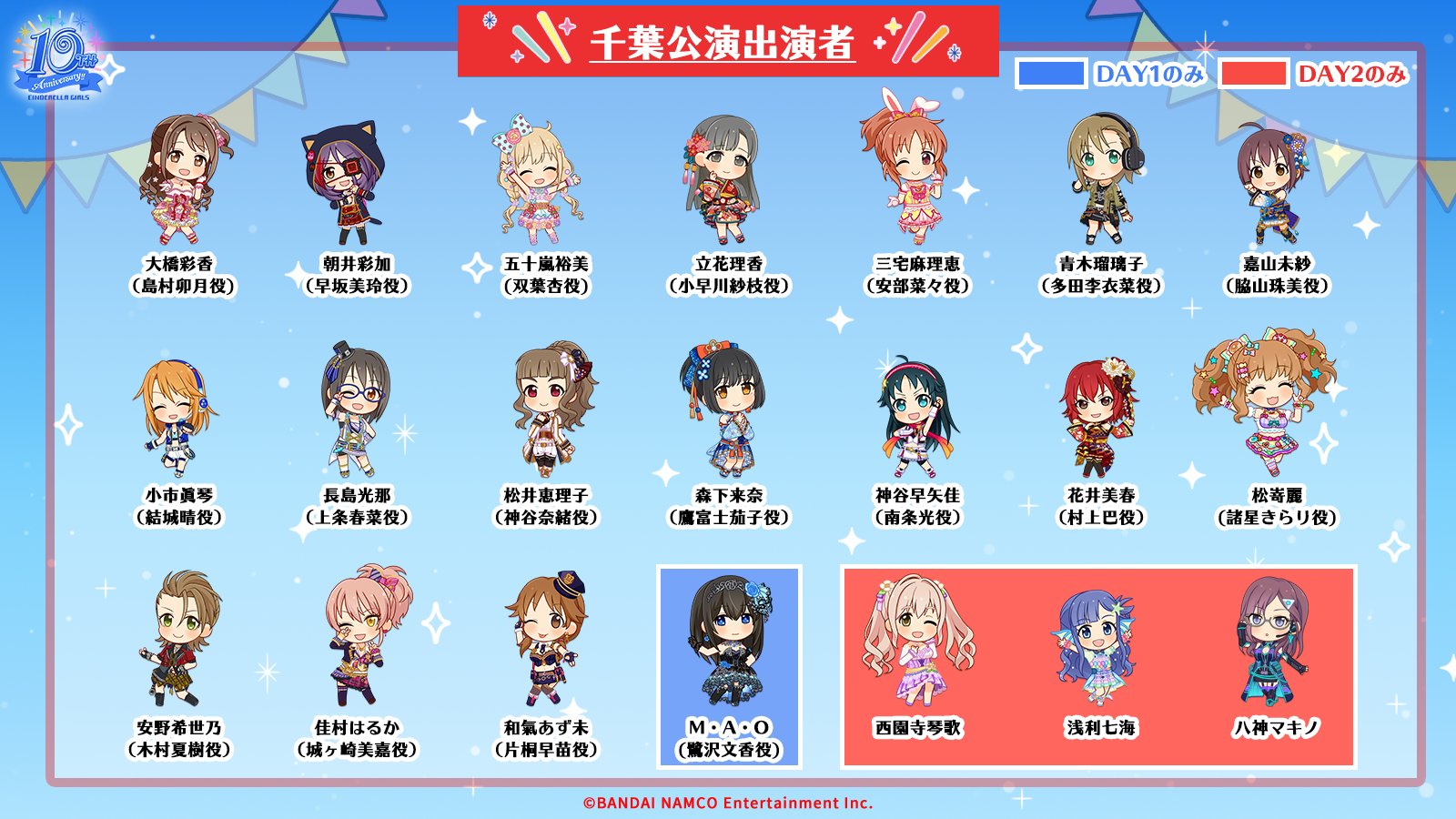 最安値挑戦!】 アイドルマスター シンデレラガールズ10th 10thライブ