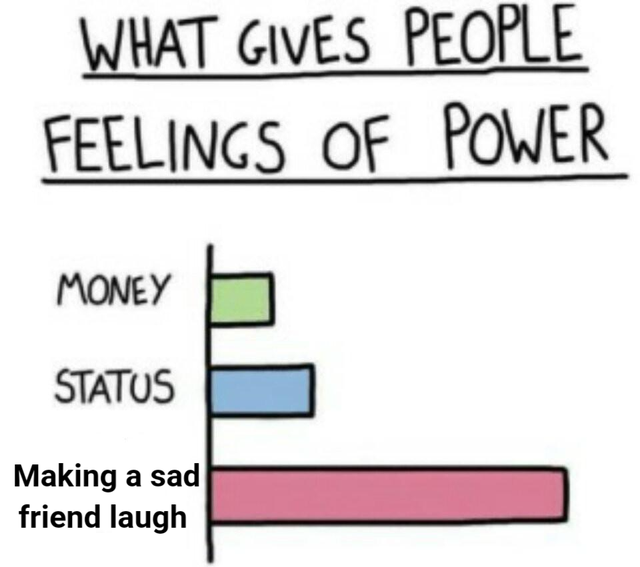 WholesomeMemes (@wholesomememe) on Twitter photo 