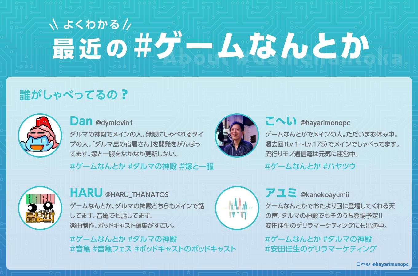 ゲームなんとか Gamenantoka Twitter