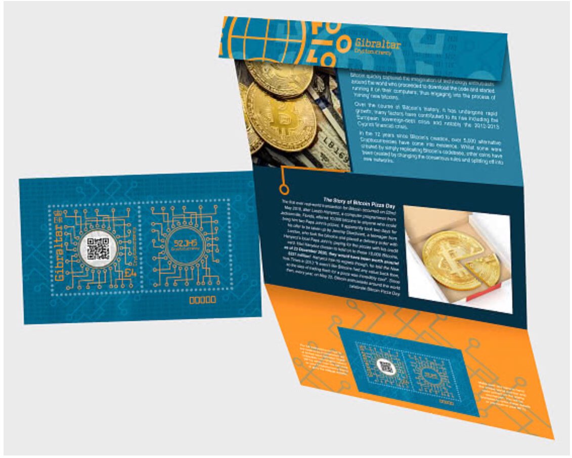 Nifty Gib (@GibNifty) / Posts / X