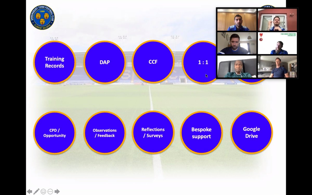 shrewsacademy's tweet photo. 🖊️| Busy day of #coachdevelopment as we prepare for the new season in 2 weeks

👀| #IDT #playingstyle #coachingstyle https://t.co/fFZhK19Wap