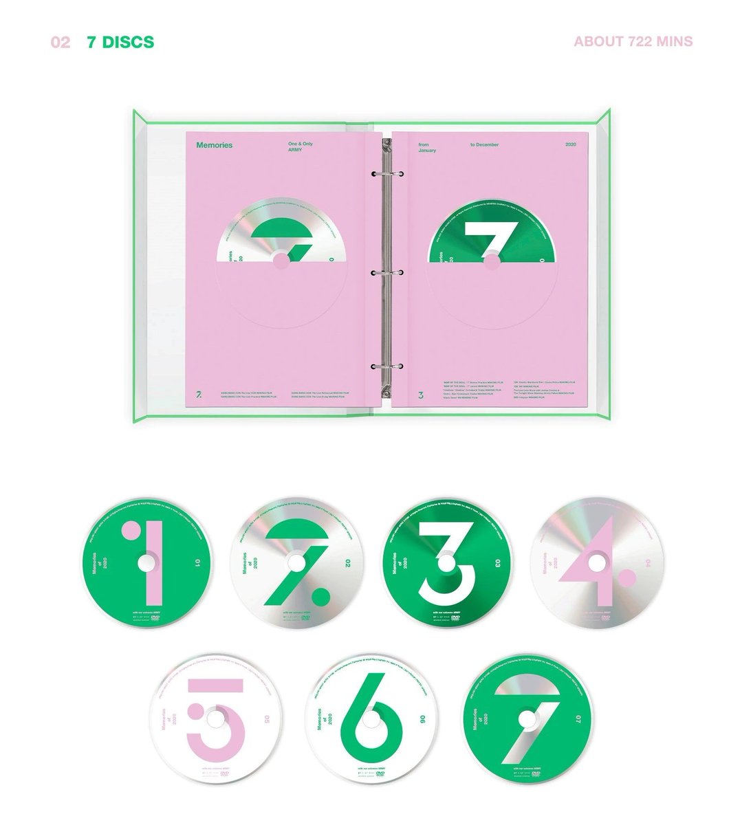 jinminpeach's tweet image. 🌟 BTS MEMORIES 2020 DVD GIVEAWAY - INTERNATIONAL! 🌟

I have a spare copy to giveaway, incl weverse pre-order gift and a mystery cross stitch kit from @springdaycraft 🌟

RT &amp;amp; Follow both accounts to enter!
Closes 30th August 2021.

Good luck 😘