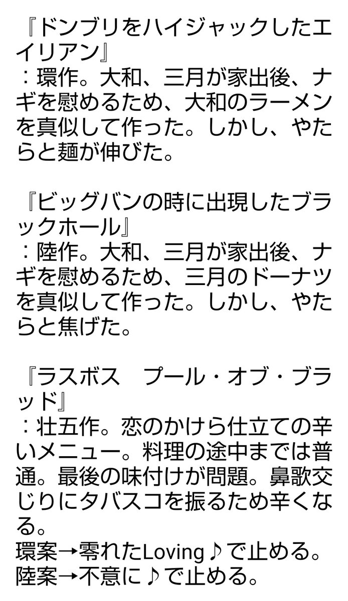 ゆづ 2828yz Twitter