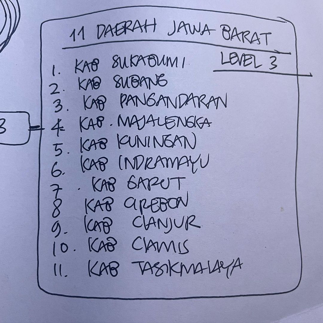 Ridwan Kamil tweet media