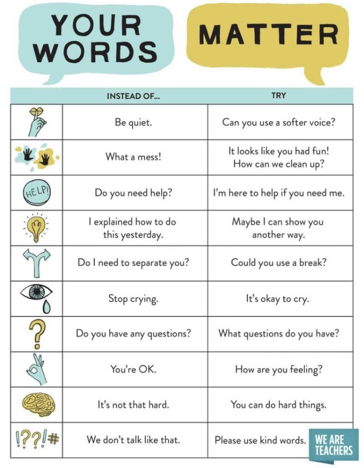 Words are like birds, once you let them go they are impossible to bring back. We need to try saying the right right words to our students. #SEL