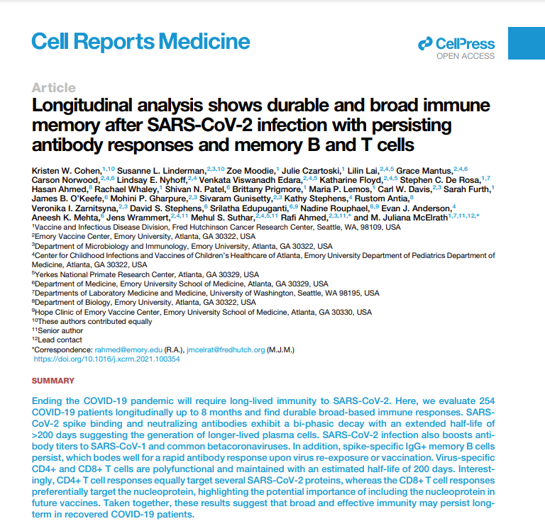 andrewbostom's tweet image. 1/ “Most recovered COVID-19 patients mount broad, durable immunity after infection”: neutralizing antibodies; spike IgG+ memory Bcells that “↑ &amp;amp; persist” AND “Durable polyfunctional CD4 &amp;amp;CD8 Tcells [that] recognize distinct viral epitope regions” cell.com/cell-reports-m…