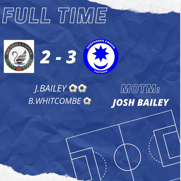 Shepherd’s Crook FC (@shepscrookfc) on Twitter photo Fantastic result from the Crook, with two new boys both getting goals. A close encounter that saw us edge out a big win, after a very different score line from the last time the two sides met. Thanks to <a href="/SouthseaUnited/">Southsea United</a> and good luck for the rest of the season #UTC #SCFC Fantastic result from the Crook, with two new boys both getting goals. A close encounter that saw us edge out a big win, after a very different score line from the last time the two sides met. Thanks to <a href="/SouthseaUnited/">Southsea United</a> and good luck for the rest of the season #UTC #SCFC