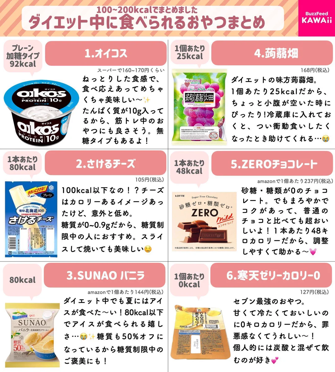 ダイエットをしているときでも罪悪感なく食べられそうな「おやつ」たちをまとめたツイートが話題に！