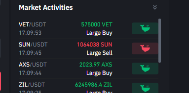 XristosRony's tweet photo. @maqstik #ZIL $ZIL I just  purchase  ($440,000) https://t.co/uBCSruwEss