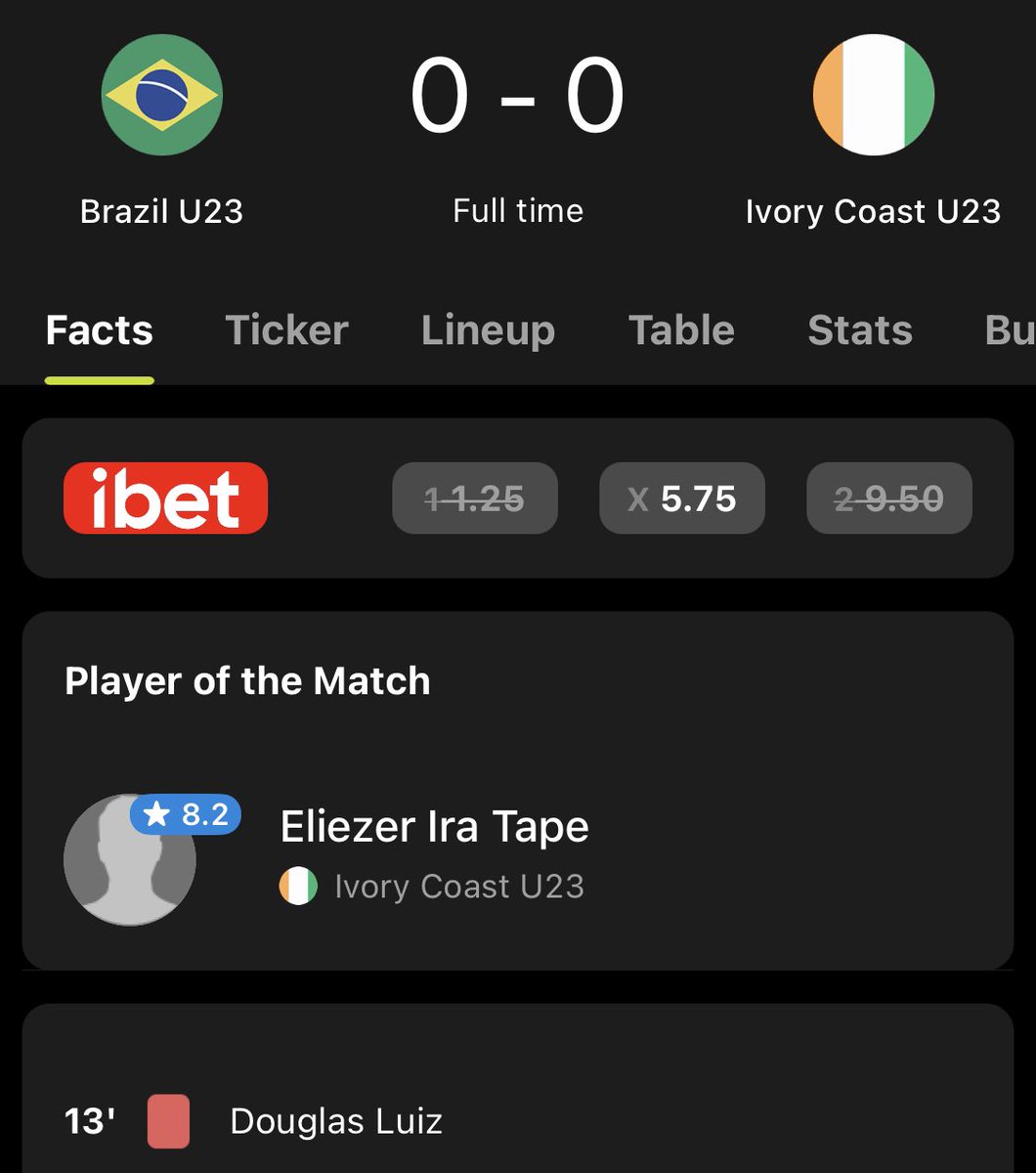 LocksMgm's tweet photo. 🚨⚽️RESULTS⚽️🚨
Brazil get a red card 13’ into the game and Hyundai shit the bed at home🤦🏽♂️ We will be posting another free winner today!💰🦍 #MGMLocks #Soccer #BettingTips #FreeBet #BettingTwitter #OlympicGames https://t.co/U5UN9gEfVN