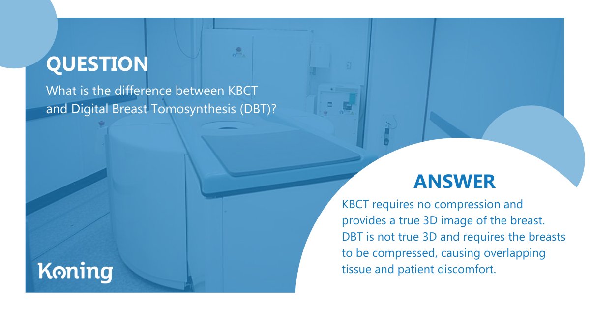 KoningCorp's tweet image. Find out how KBCT compares to other traditional breast imaging modalities at bit.ly/3ggXAeG. #breastimaging #kbct #koninghealth