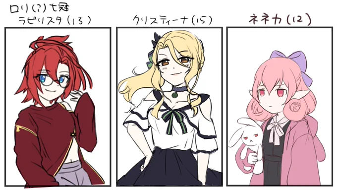 ロリになった七冠ちゃんず 