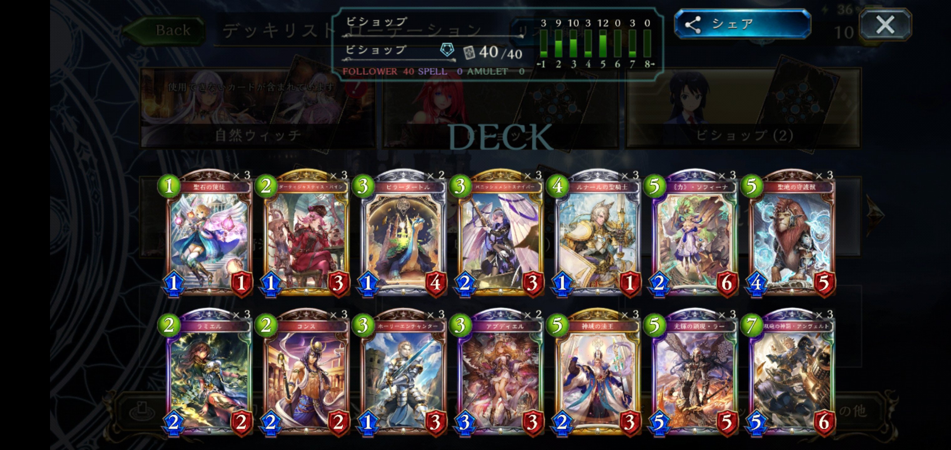 聖王 Kklotiq7zul8cbo Twitter