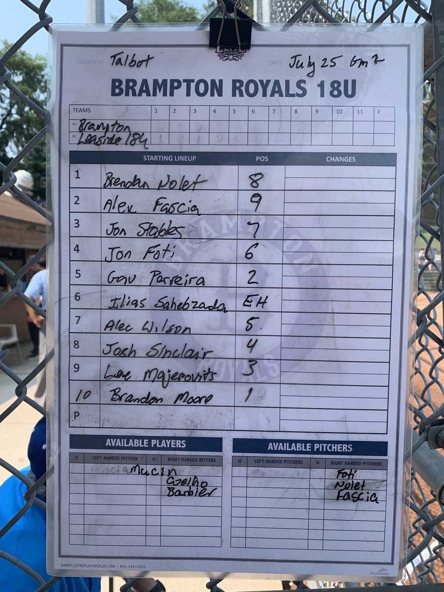 Brampton Royals tweet media
