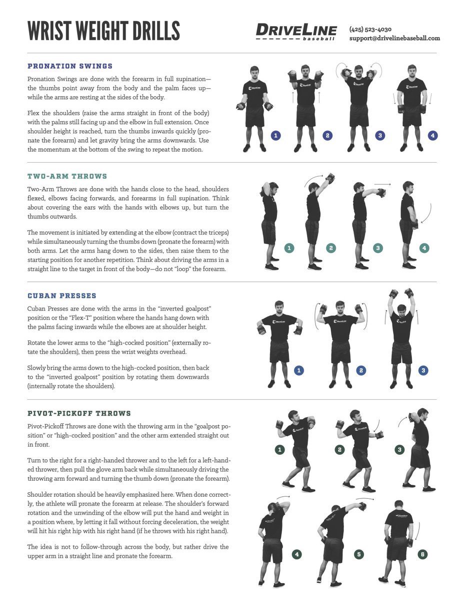 DrivelineBB's tweet photo. Wrist weights help strengthen the lower arm—which attaches to the elbow and is responsible for keeping the elbow joint stable during the throwing motion.

Here's an exercise cheat sheet ⬇️ https://t.co/lqhJxDYIyw https://t.co/3O5Iu4HdE7